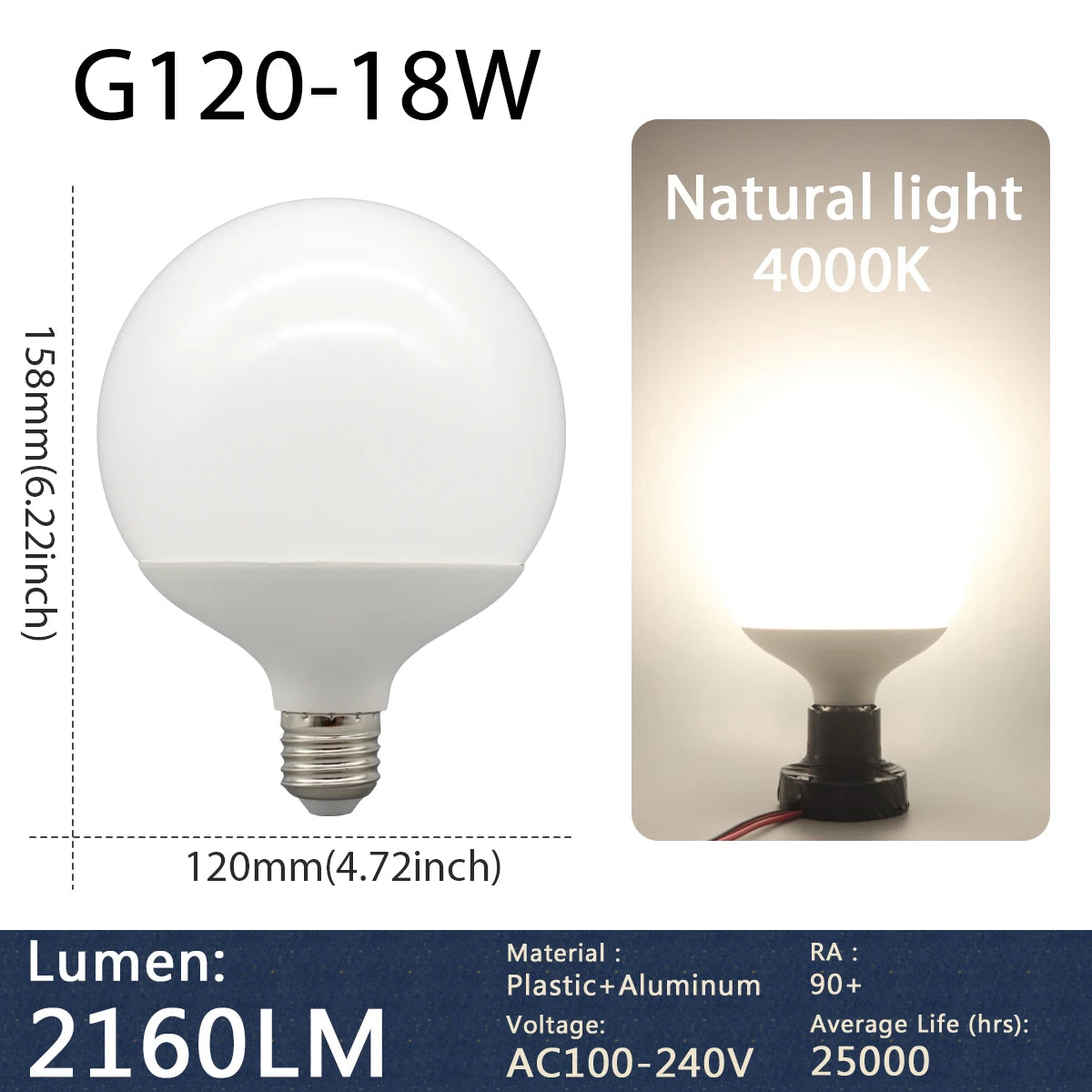 1-5 Pack G80 G95 G125 Globe LED Light Bulbs 10W 12W 18W 40 Watt Equivalent LED Edison Bulbs, Warm White 3000K E27 Base, Milky