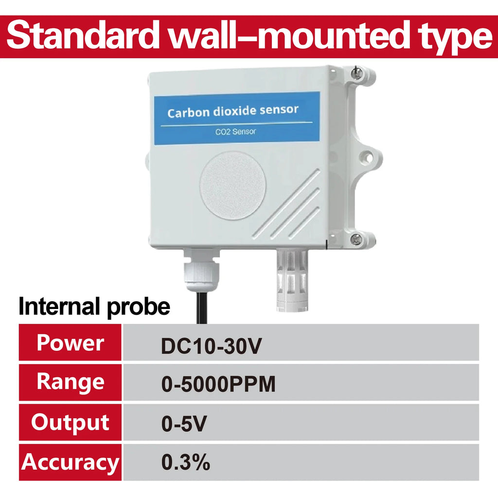 Wall-Mounted CO2 Sensor Carbon Dioxide Detector Air Quality Monitor RS485 Analog Output NDIR CO2 Transmitter for Ventilation