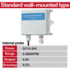 Wall-Mounted CO2 Sensor Carbon Dioxide Detector Air Quality Monitor RS485 Analog Output NDIR CO2 Transmitter for Ventilation