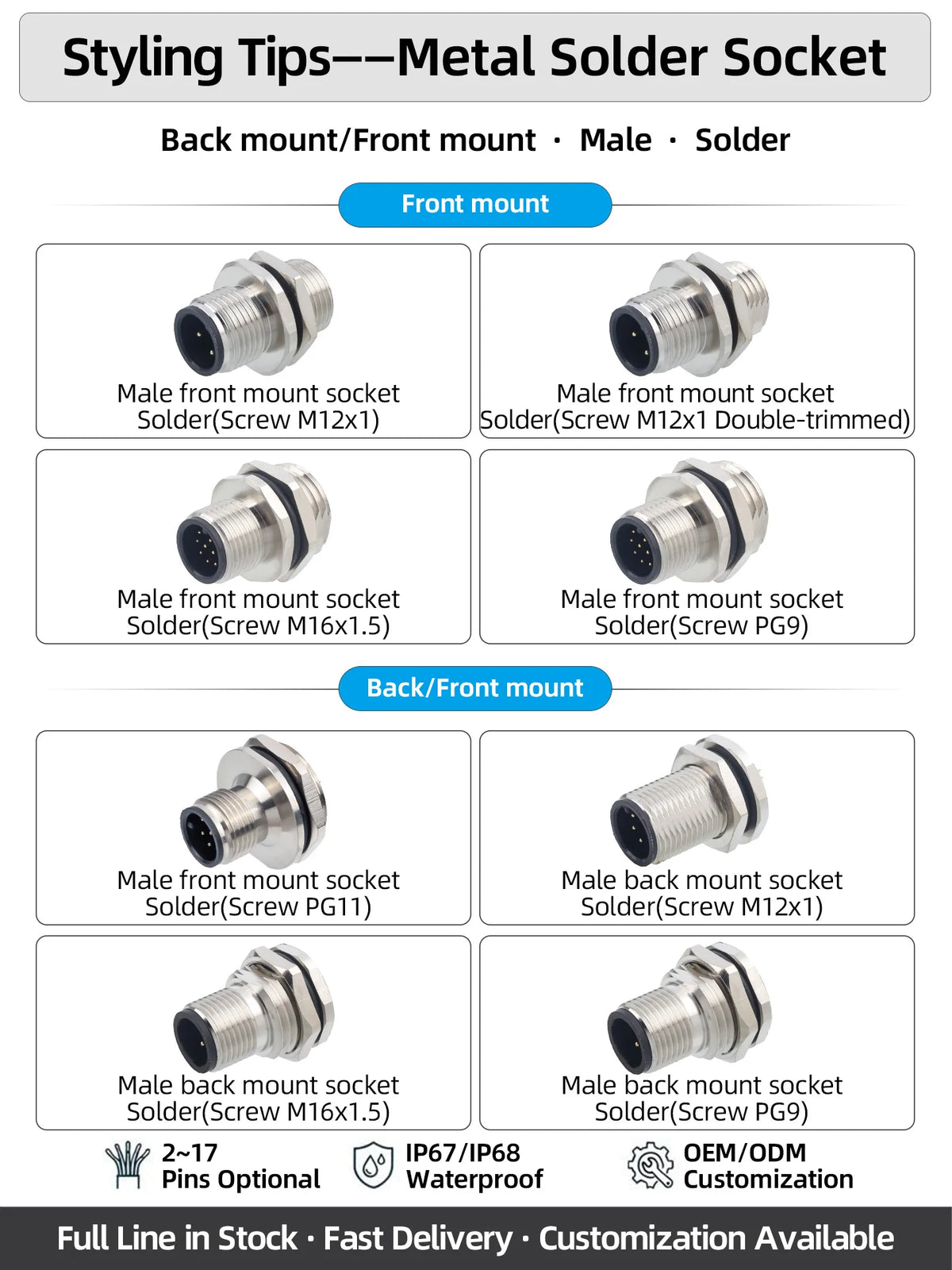 M12 Screw Termination Plastic Field Plug NMEA2000 5 Pin Straight Angled IP67 Waterproof 3 4 6 8 Poles Sensor Connectors PG7 PG9
