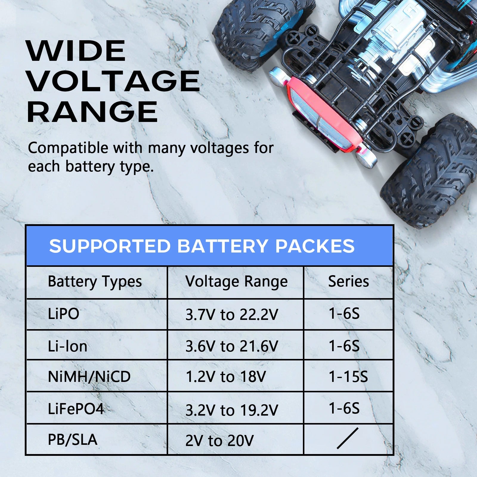 HTRC iMAX B6 80W Battery Charger Lipo NiMh Li-ion Ni-Cd Digital RC Lipo Charger + 15V 6A Adapter Balance Charger Discharger