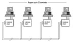 1PCS FT232RL isolation USB to RS485 serial port 485 USBFT232RL485 module MCS-83FUSD418 1/4 way coupling protection ADUM3160