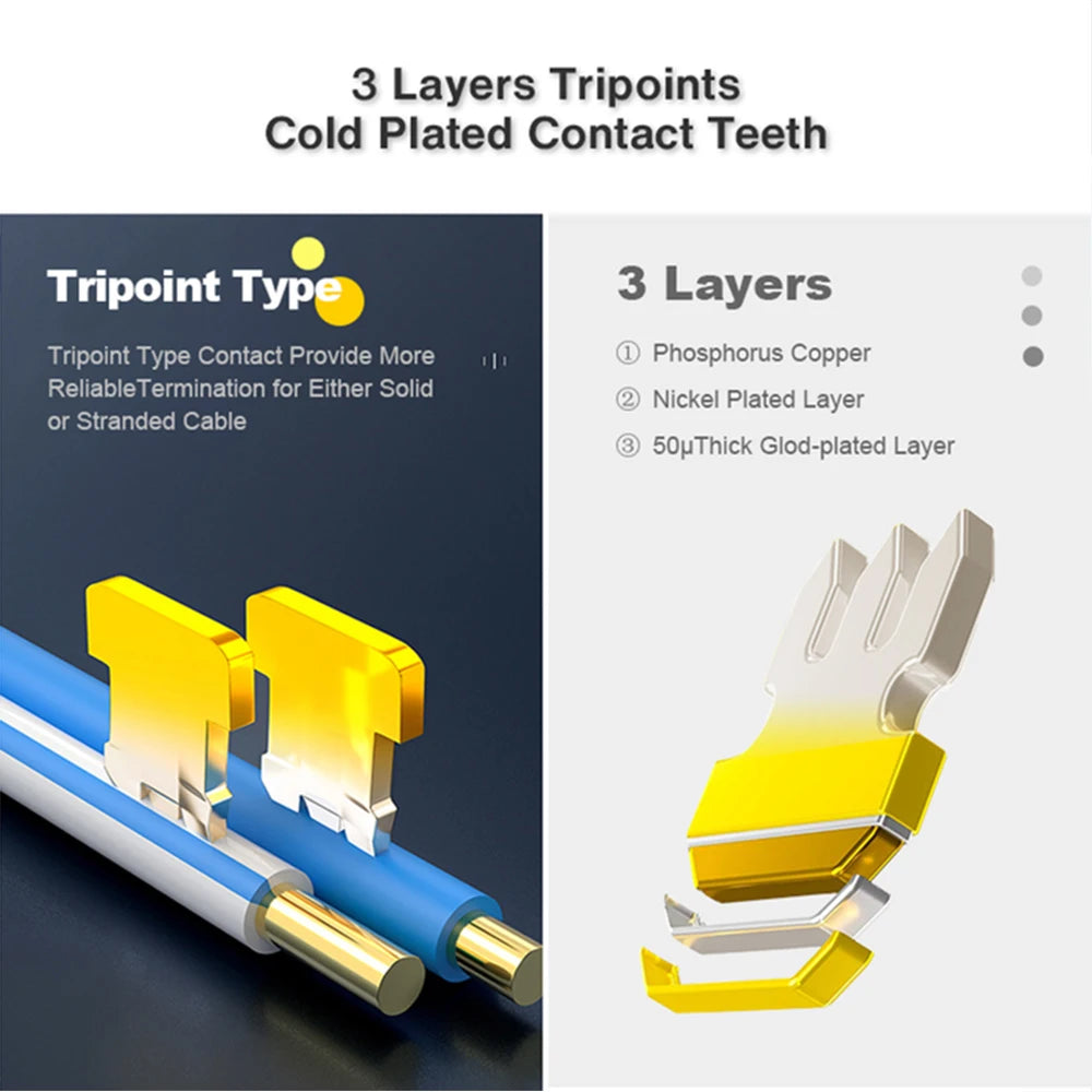ZoeRax RJ45 Cat6A Cat6 Cat5e Pass Through Connector Gold Plated 3 Prong 8P8C Modular Plug for UTP/STP Stranded Ethernet Cable