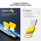 ZoeRax RJ45 Cat6A Cat6 Cat5e Pass Through Connector Gold Plated 3 Prong 8P8C Modular Plug for UTP/STP Stranded Ethernet Cable