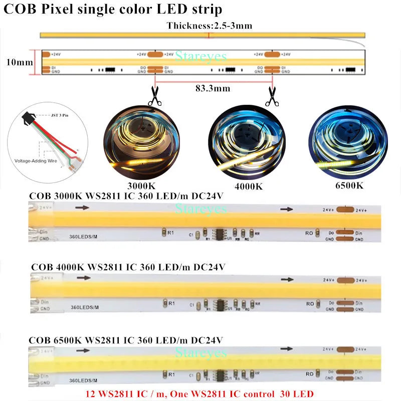 COB SPI LED Strip Light 24V 5m Addressable Pixels White CCT RGB RGBW RGBCCT WS2811 WS2814 Digital IC FCOB Magic Color Tape Rope
