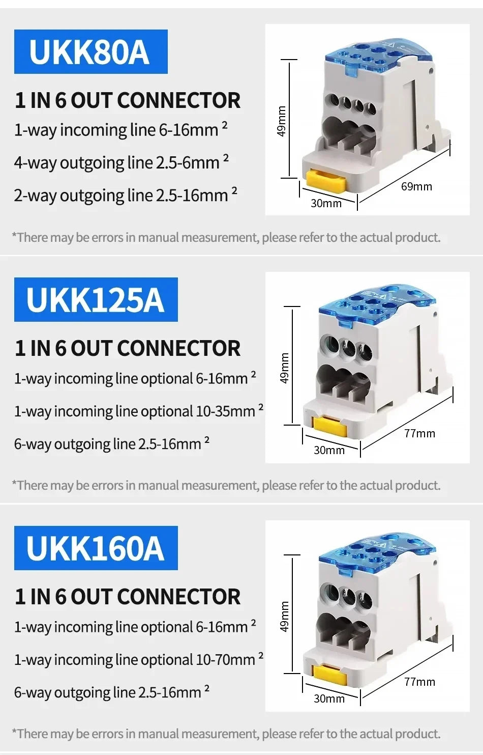 UKK 80A-500A High Current DIN Rail Power Distribution Block One Input Multiple Output Electrical Terminal Connector ```