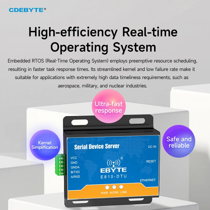 RS485/RS232 To Ethernet Serial Server Bidirectional Transparent Transmission Adaptive Network Rate CDEBYTE E810-DTU Series