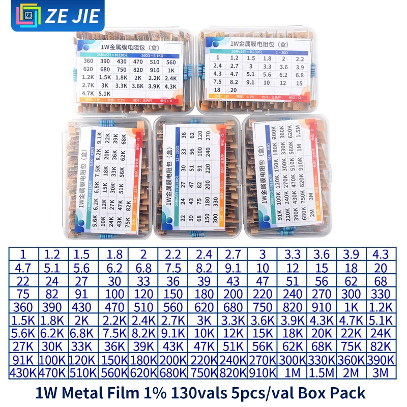 1/4W Metal Film Resistor Assortment Kit, 1/2W 1W 2W 3W 5W Through Hole Electronic Components Pack, 30/41/130 Kinds 1% Tolerance