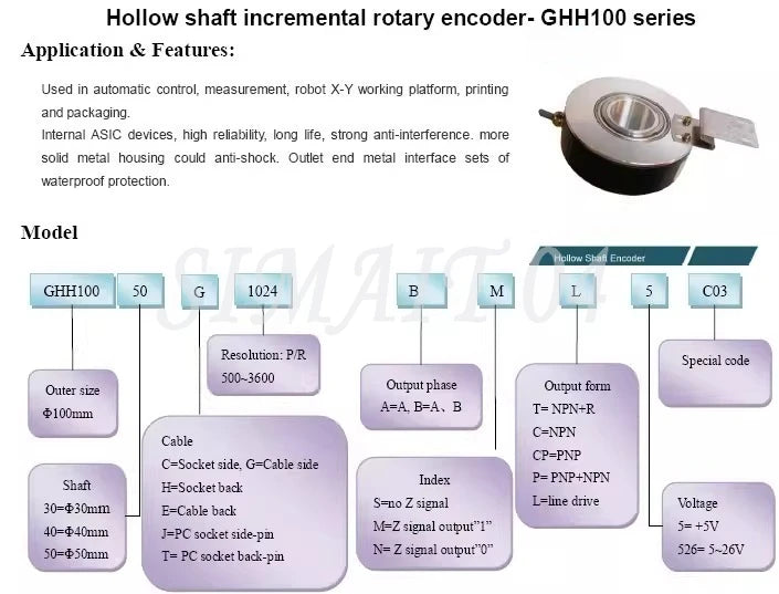 GHH100 Rotary Incremental Encoder, Hollow Shaft 40mm 1024 3600 5000 PPR Pulse