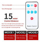 Outdoor Solar Garden Lights with Human Body Motion Sensor 3 Modes Terrace Garage Courtyard Waterproof Outdoor Solar Lamp