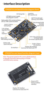 STM32H750VBT6 STM32H743VIT6 ARM STM32 Minimum System Development Board Module