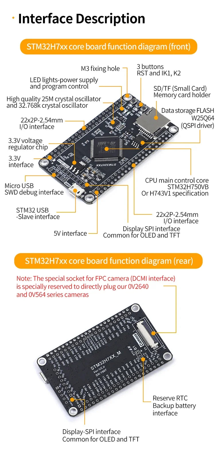 STM32H750VBT6 STM32H743VIT6 ARM STM32 Minimum System Development Board Module