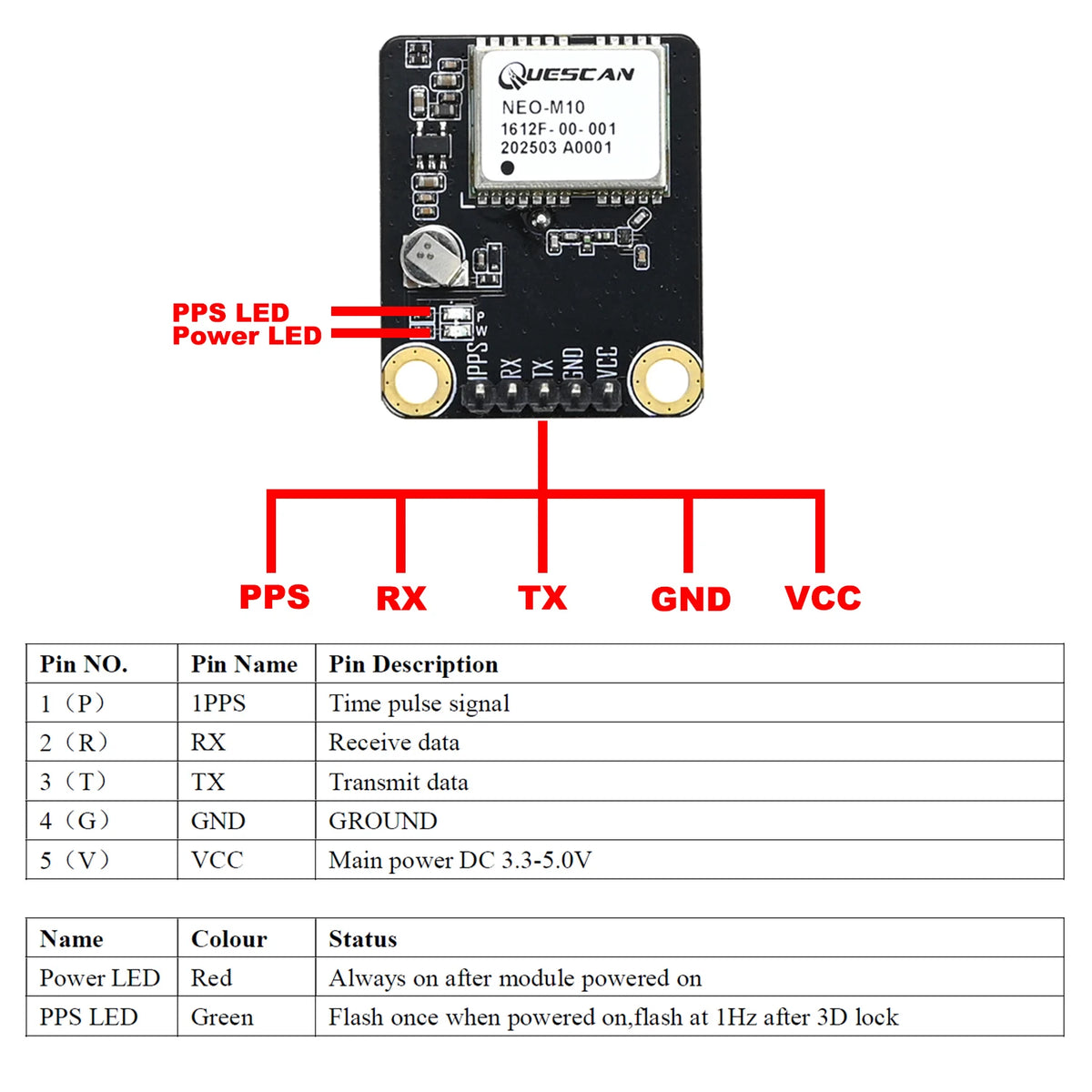 QUESCAN UBX M9 M10 GPS GNSS Module with Compass GPS Galileo BeiDou GLONASS Antenna Module GNSS Receiver M10050 M9140 Chipset