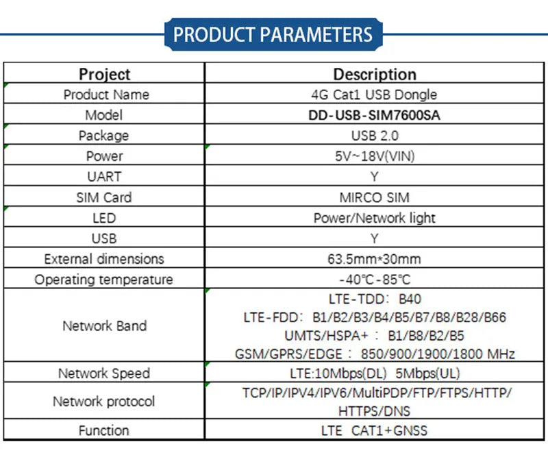 SIMcom SIM7600 USB Dongle SIM7600G SIM7600E SIM7600SA 4G LTE CAT1 Module Support GNSS IOT Module Breakout Kit With Antenna
