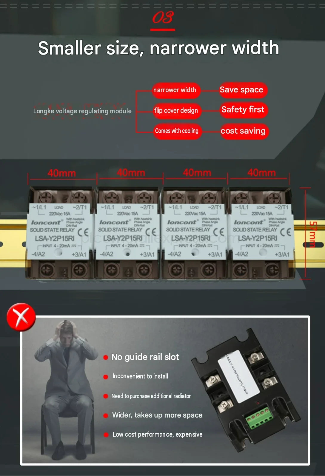 Single Phase AC Voltage Regulator With Heatsink by 0-10V 0-5V 4-20mA PWM Isolated Solid State Relay SSR Transformer 220V