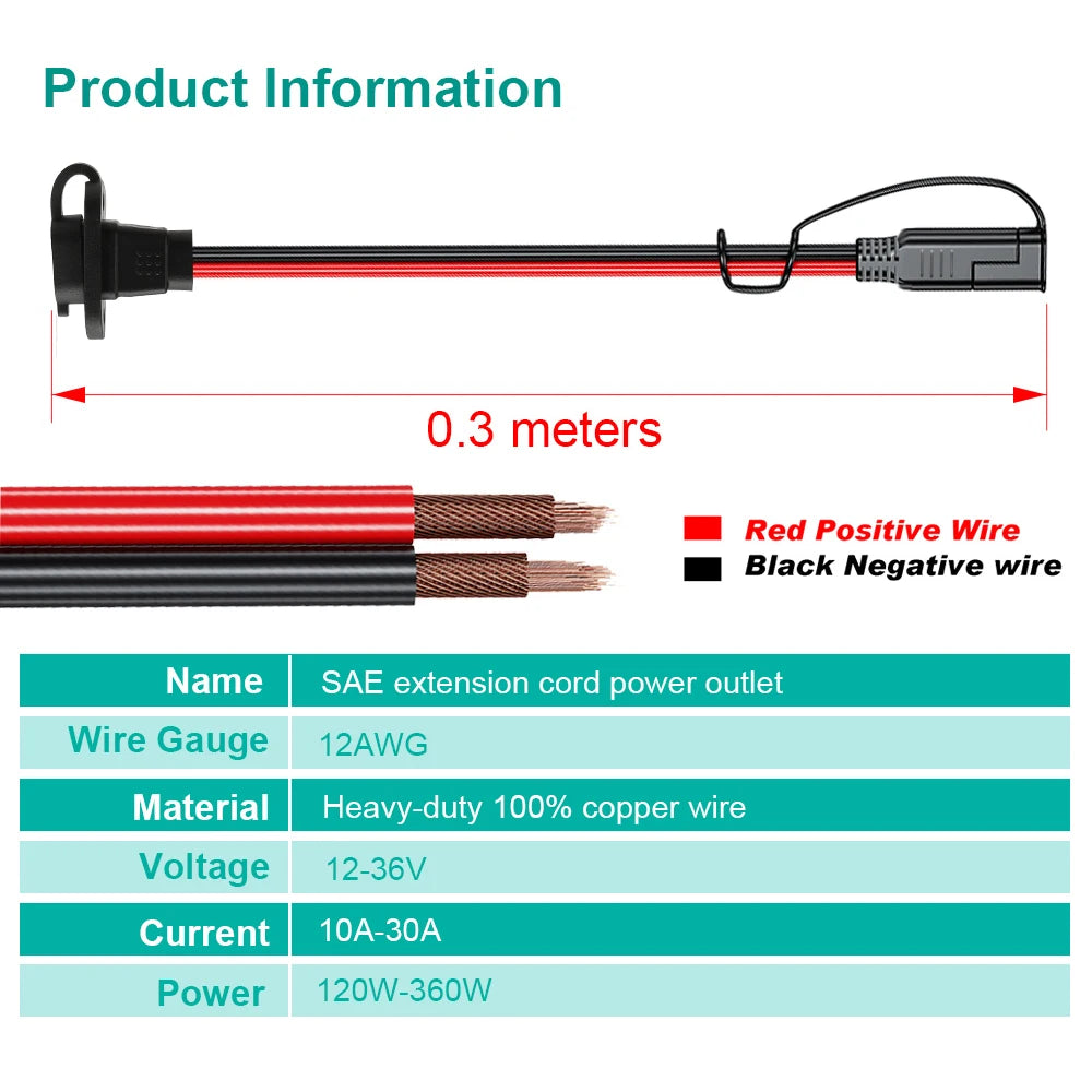 12-36V SAE Quick Connector Harness 12AWG 30CM Waterproof SAE Extension Cord Sidewall Port Male Plug to Female Socket for Charger