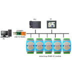 DC 12V 24V 8DI-8DO 16DI 16DO RS485 Isolated Communication Digital NPN PNP Input and Output MODBUS RTU PLC Expansion Board