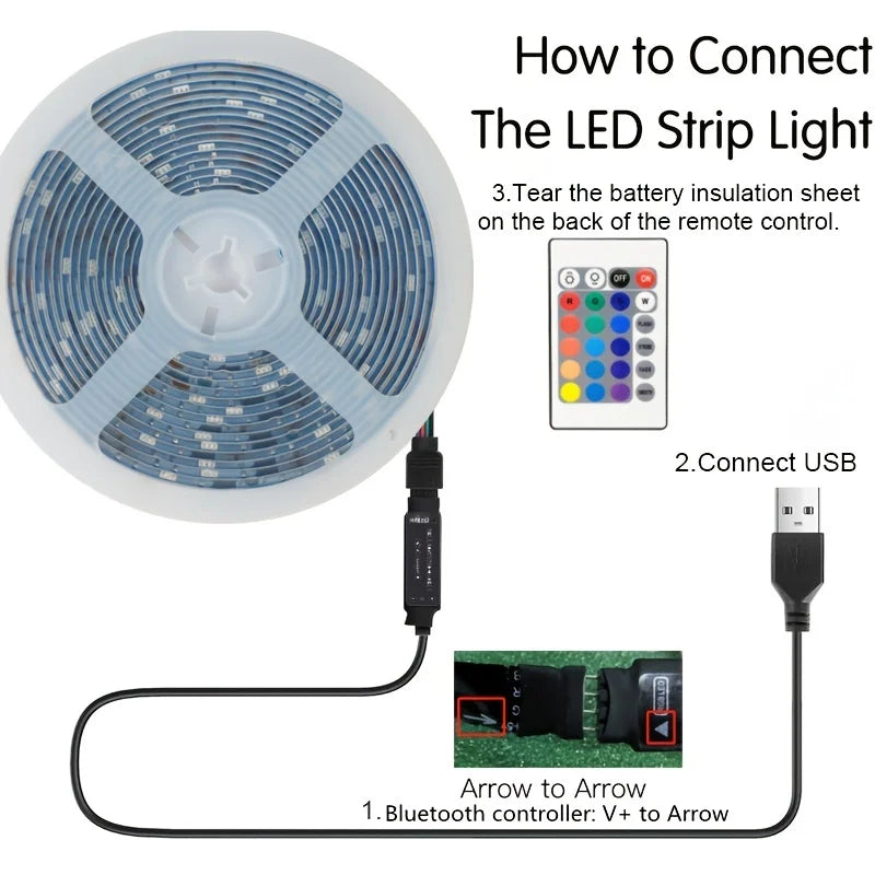 LED 5050 Light Strip 5M 10M 20M 30M RGB TV Background Light Bluetooth Control USB Game Room Family Party Decorative Light Strip