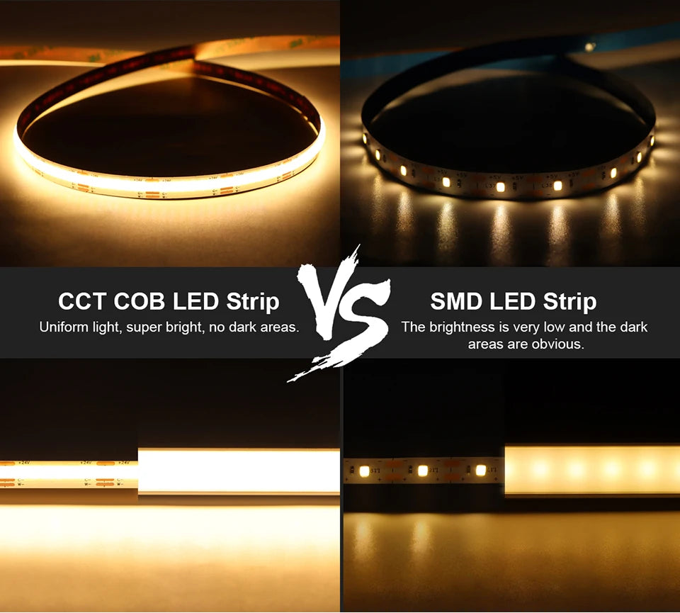 CCT 2700K-6500K Changeable Lamp Tuya Smart Home COB LED Strip Alexa Light Linear LED Tape With Dimmable WiFi LED Dimmer Switch