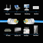 COMNEN  RJ45 Cat5/6/6A Pass Through Connectors Modular Plug , EZ to Crimp Modular Plug for Solid Or Stranded UTP Network Cable