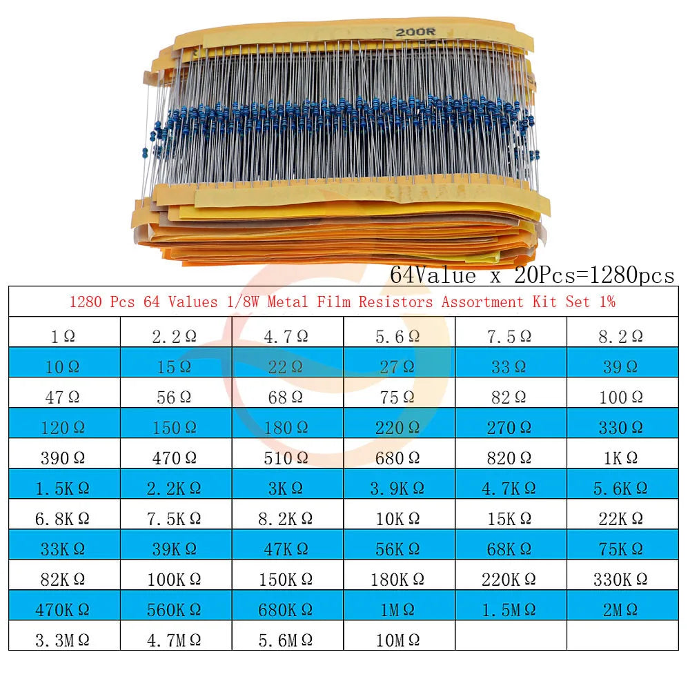 1/8W 1/4W 1/2W 1W 2W 3W 5W Metal Film Resistors Assortment Kit Set 1% Electronic Components Resistor Package