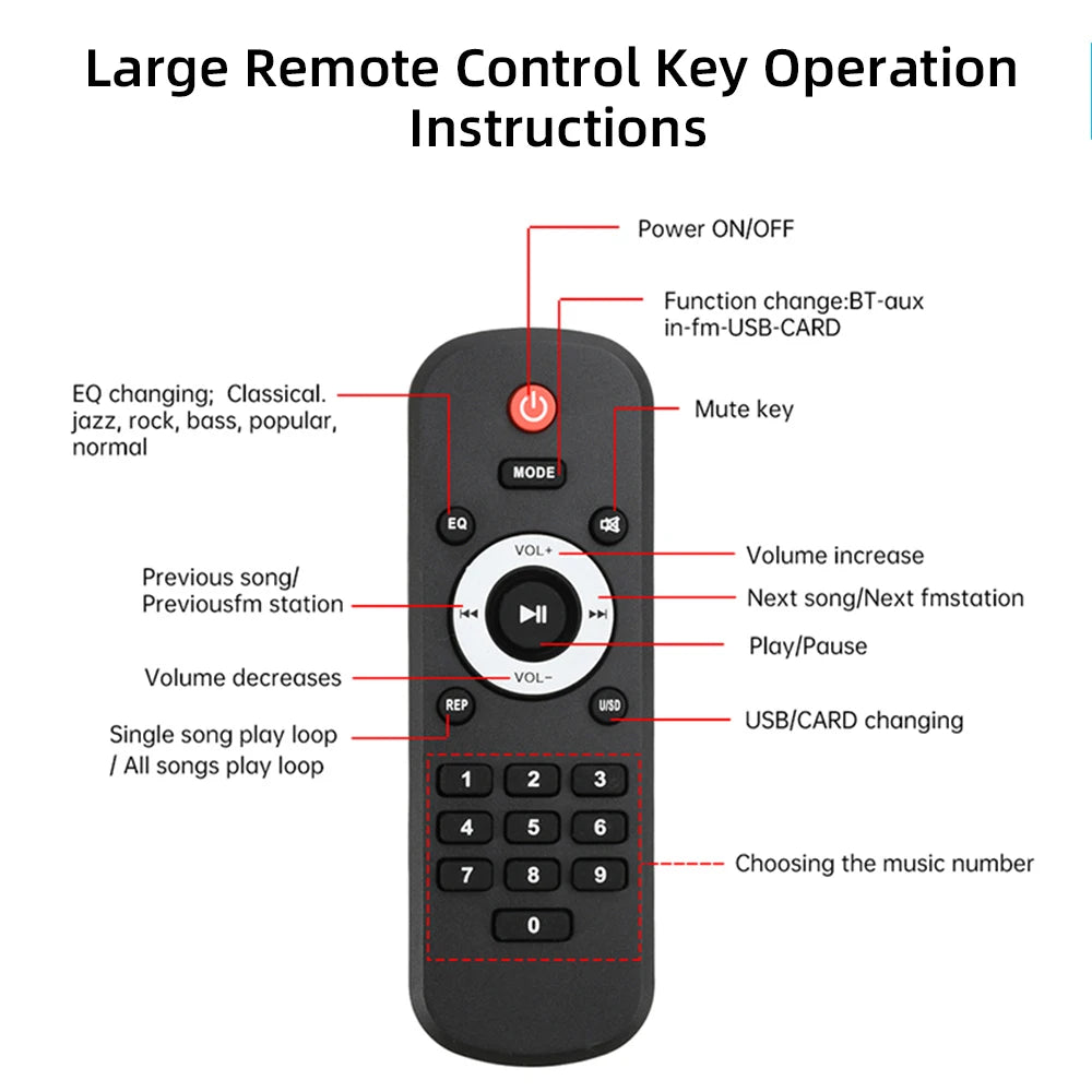 DC 7-24V MP3 Audio Decoder Module Bluetooth 5.0 Lossless Amplifier Decoder Board Music Playback Volume Controller 87.5-107.5MHz