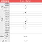 LILYGO T Call A7670 4G 2G ESP32 Development Board A7670E LTE GSM Module