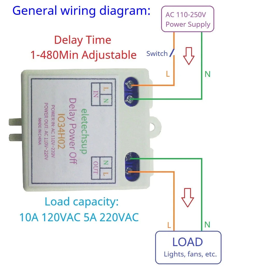 Mini AC 120V 220V Simple Time Delay Relay Power ON Delay OFF Switch 1-480Min Adjustable Timer Home Automation Controller