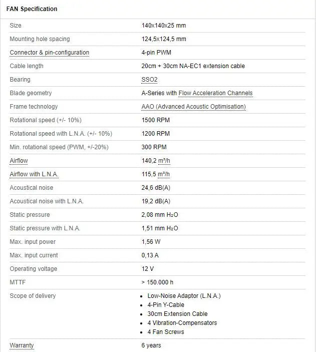 Noctua NF-A14 PWM SSO2 Magnetic Stable Bearing 14cm Fan Adopt AAO Frame Aerodynamic Design Integrated Shock Pad Chassis Fan