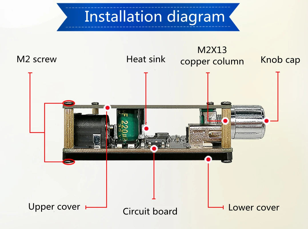 XINYI Sini Audio C50L/C100L Stereo Bluetooth Digital Power Amplifier Board 50W Dual Channel 360 Degree Stepless Tuning AMPModule