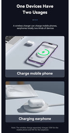 Essager 15W Magnetic Qi Wireless Chargers Fast Charging  for iPhone 14 13 12 Pro Max PD Fast Charging For Xiaomi Pad Adapter