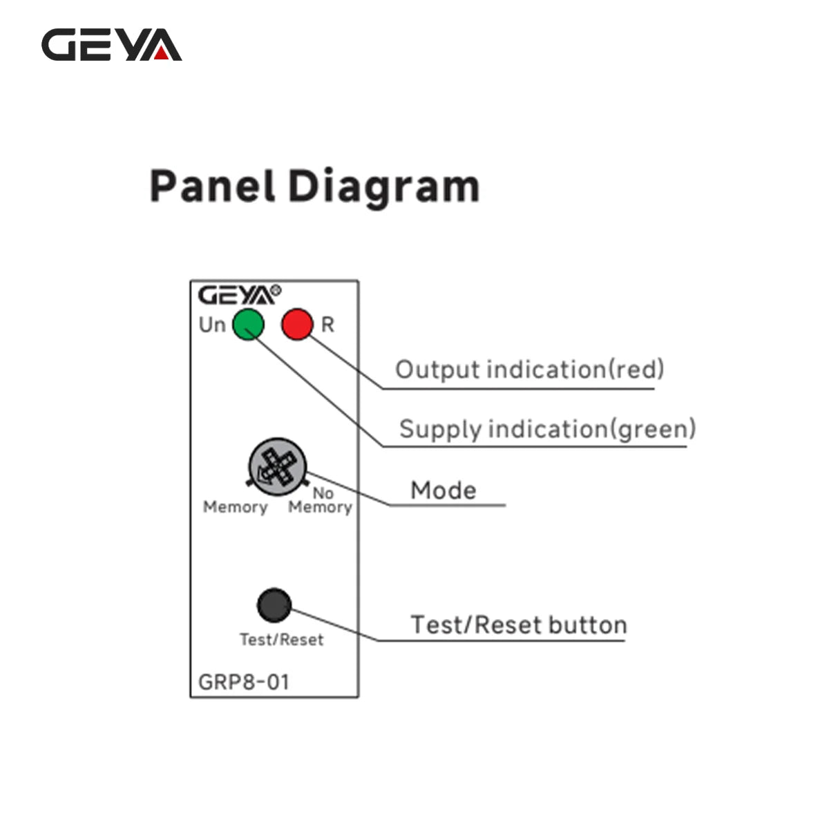 GEYA GRP8 PTC Thermistor Motor Protection Relay AC/DC 24-240V Wide Range Overload Overheat Phase Failure Starter Protection