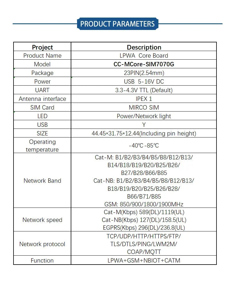 SIMCOM A7676E 4G CAT1 Module SIM7000 SIM7070 CAT-M CAT-NB Core Board SIM7070E SIM7070G SIM7000A SIM7000G SIM7000E