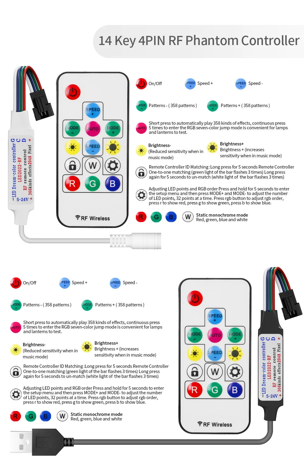 WS2811 WS2812B WS2813 WS2815 LED Pixels Strip Light Controller 3/4PIN USB/DC RF 14/17/21Keys LED Tape Remote Controller DC5-24V