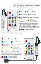 WS2811 WS2812B WS2813 WS2815 LED Pixels Strip Light Controller 3/4PIN USB/DC RF 14/17/21Keys LED Tape Remote Controller DC5-24V