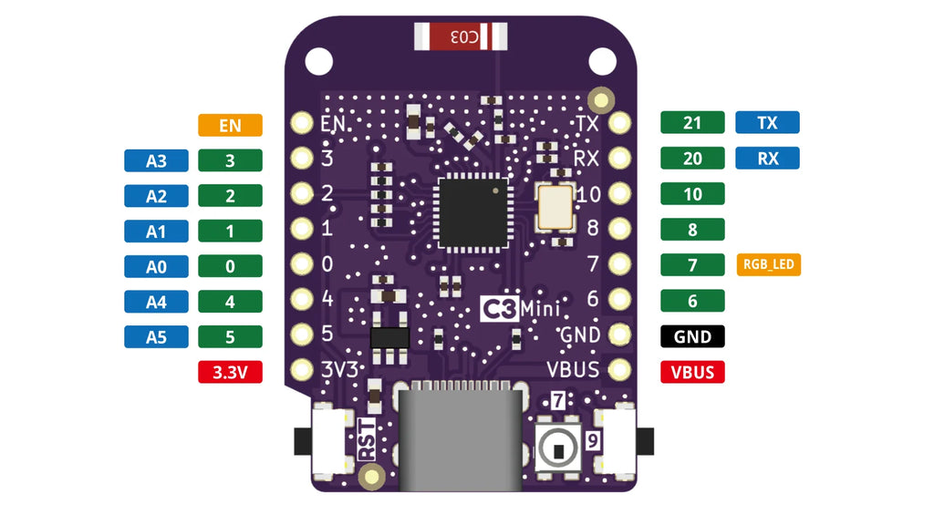 C3 Mini V2.1.0 - LOLIN WIFI Bluetooth LE BLE IOT Board ESP32-C3FH4 ESP32-C3 4MB FLASH MicroPython Arduino Compatible