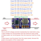 DC 5-30V to 3V 3.3V 4.2V 5V 6V 7.5V 9V 12V Power Supply 36W Synchronous DC-DC Buck Converter Module for 3D Printer Motor LED