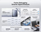 FNIRSI USB Logic Analyzer 16/32 Channels USB3.0 Protocol Debug Protocol Decoding Software 1GHz Sample Rate Digital Analyzer Tool