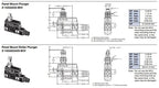 Authentic Original Omron Z-15GDA55-B5V Z-15GQ22A55-B5V Z-15GQA55-B5V Micro Switches Limit Switch
