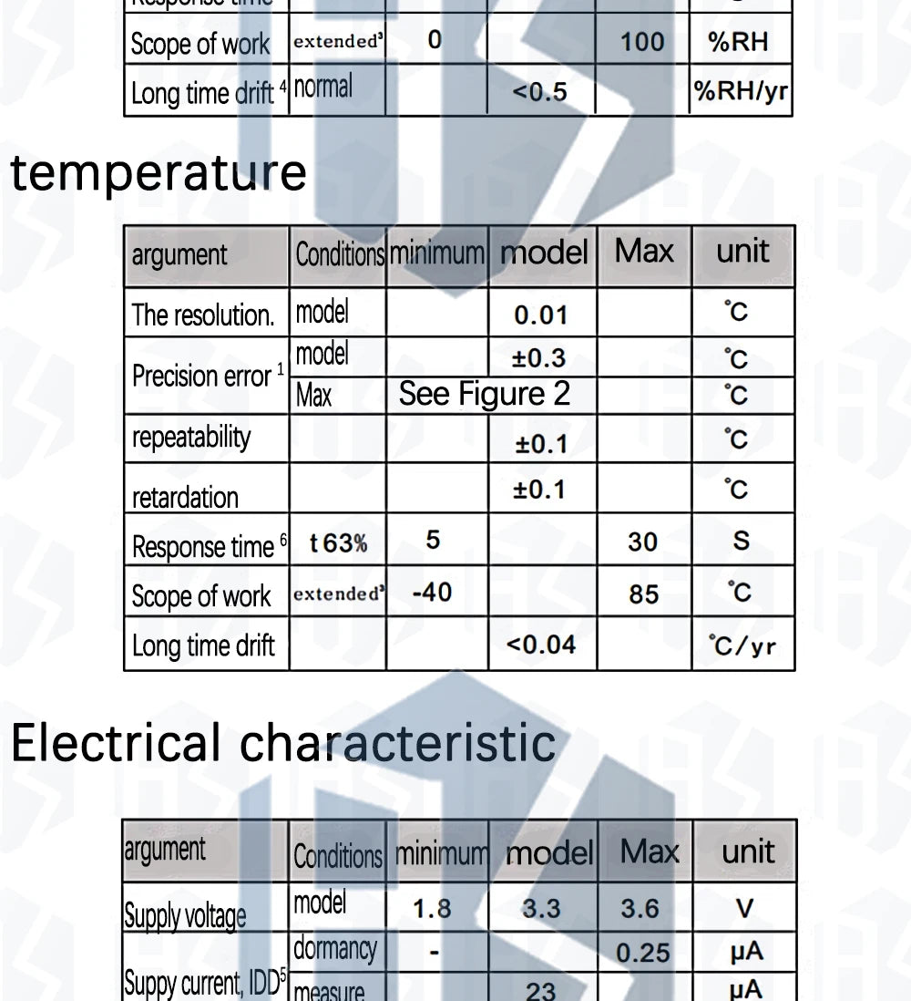 ‌AHT10 I2C Digital Temperature/Humidity Sensor – High-Accuracy Module Compatible with DHT11/SHT20/AM2302