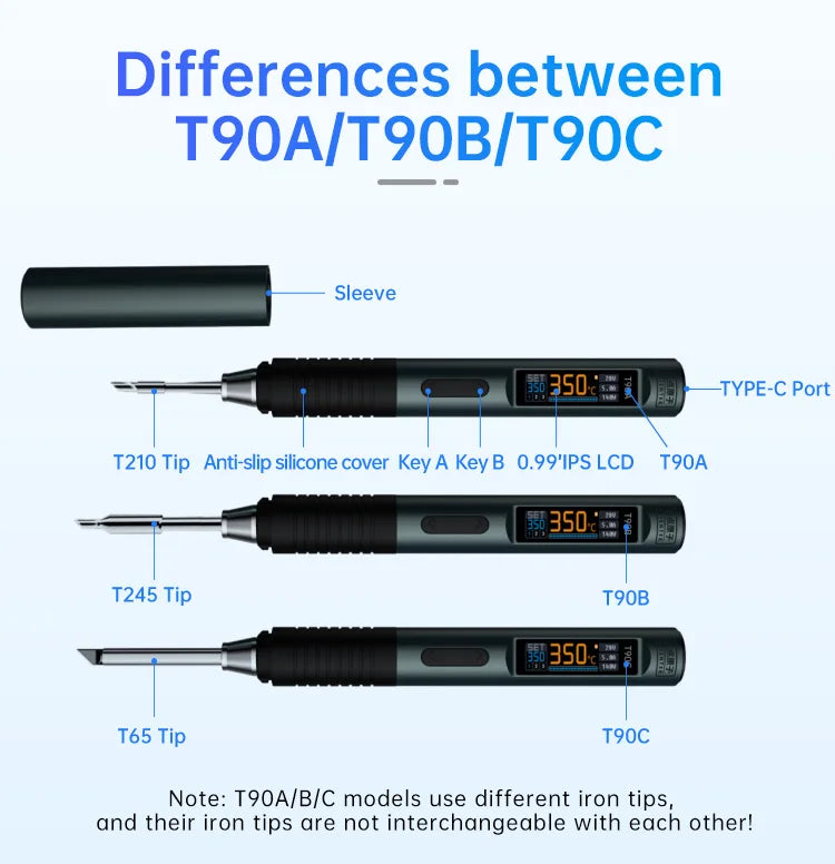 ALIENTEK T90 Smart Soldering Iron PD 140W Adjustable Temperature DC 28V 80-450℃ Welding Solder Station Kit C245 C210 T65 Tools