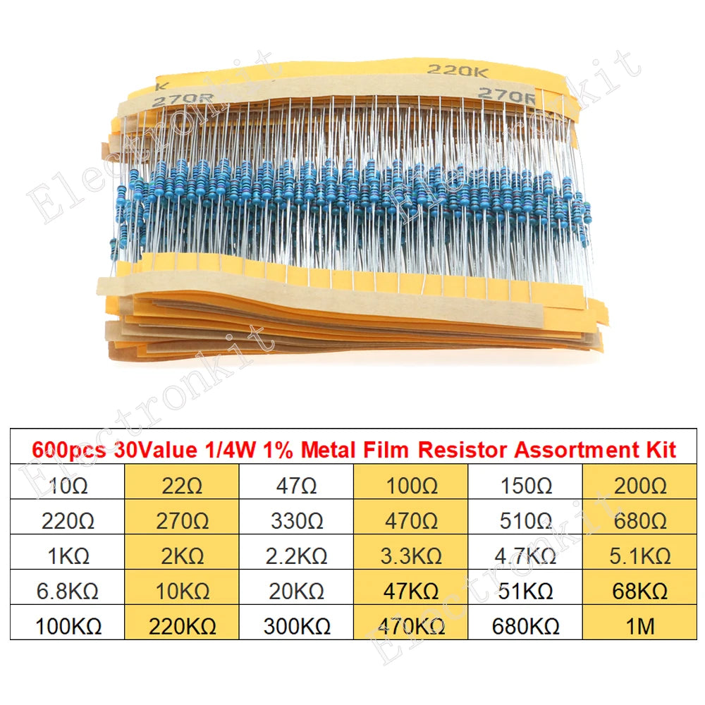 1/8W 1/4W 1/2W 1W 2W 3W 5W 1% Metal Film Resistors Assortment Kit Electronic Components 5 Color ring Resistor Package