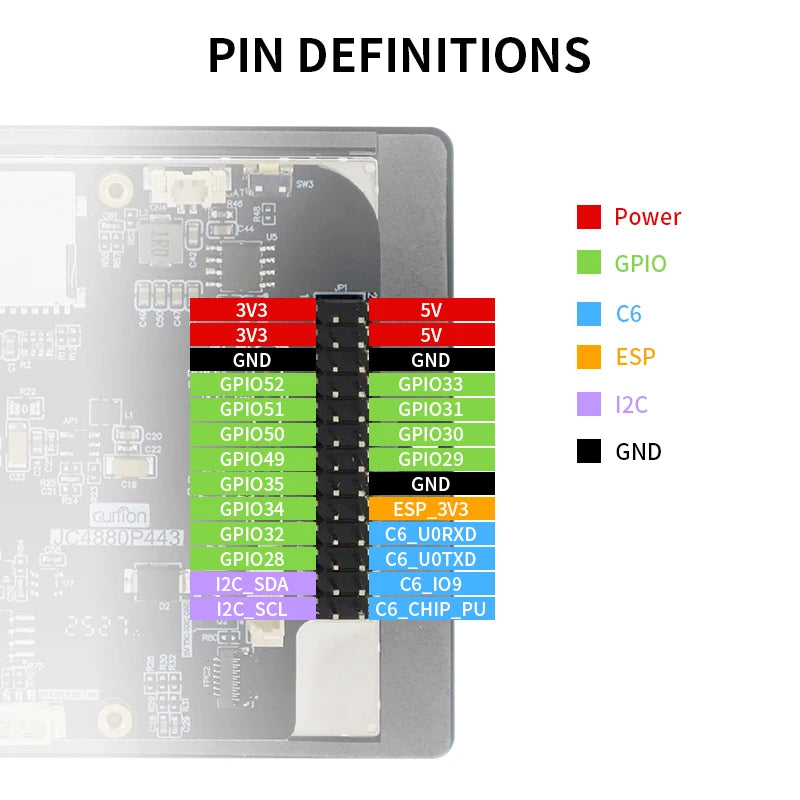 ESP32-P4 ESP32-C6 Development Board 4.3 Inch IPS Capacitive Touch Screen TFT LCD Display with Camera for IoT Smart Home DIY