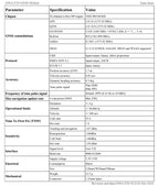 QUESCAN G90A-F20 UBX-M9140-KA M9 GPS GNSS Module GPS GLONASS BeiDou Galileo SBAS QZSS Antenna Receiver RTCM NMEA NEO-M9N 1-25Hz