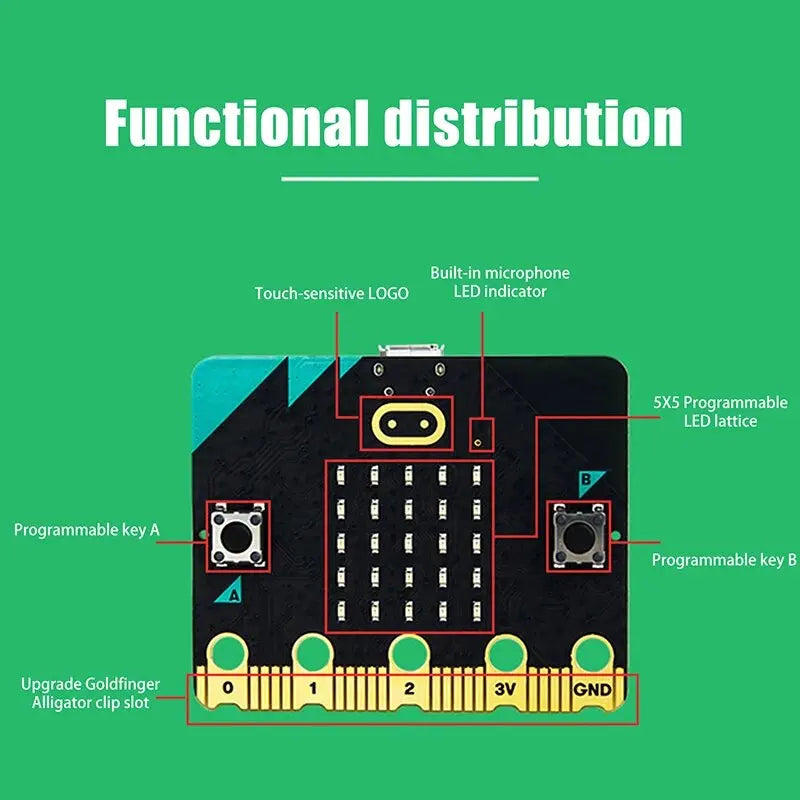 BBC Micro:Bit V2.22 Complete Set With Upgraded Processor, Built-In Speaker And Microphone Touch Sensitive Logo MicroBit