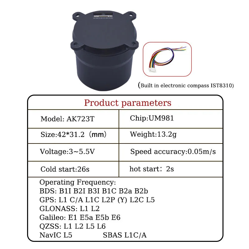 F9P/UM980/UM981/UM960/M20 GPS Antenna with Compass IST8310&RM3100 for Drone RTK Module Precision Agriculture Auto-Survey Mapping