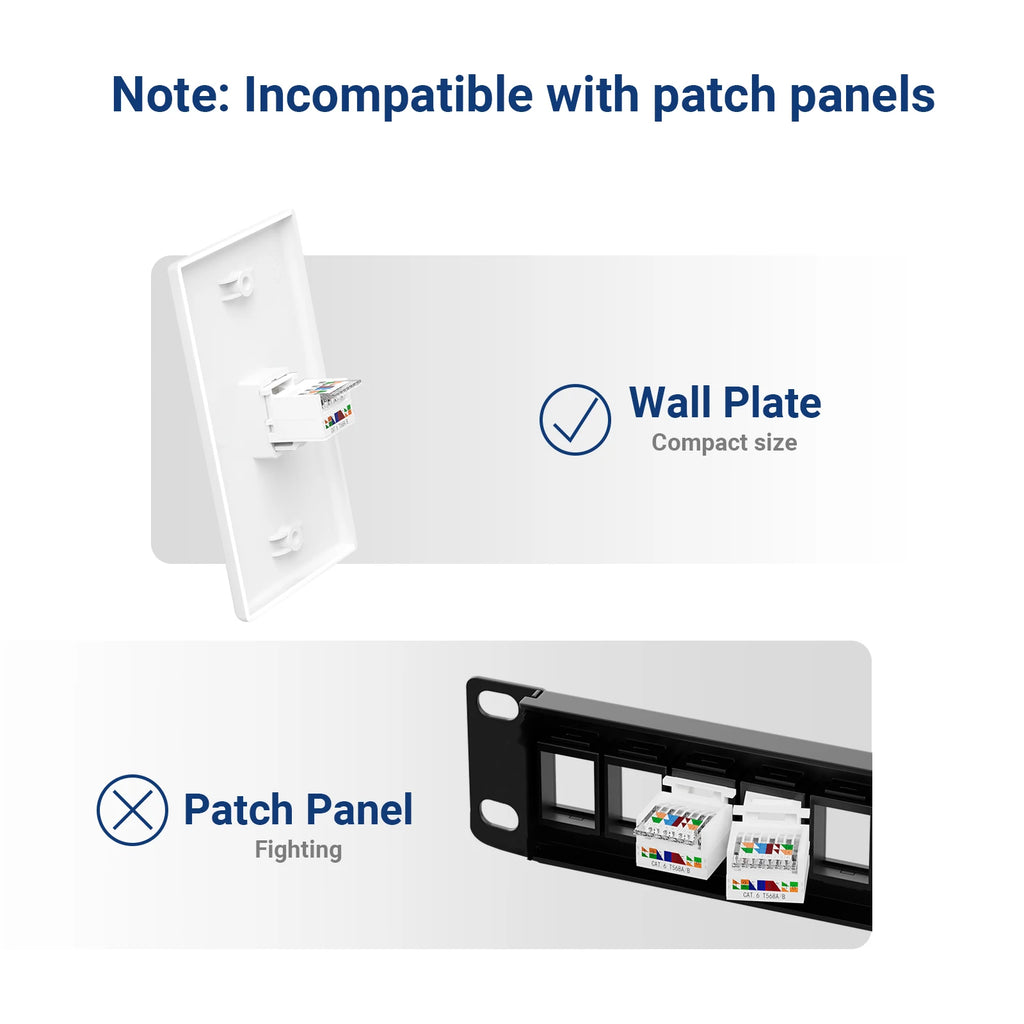 Natalink Cat6 RJ45 Toolless Keystone Ethernet Module Female Jack Network Punch Down Connector (Not Compatible with Patch Panel)