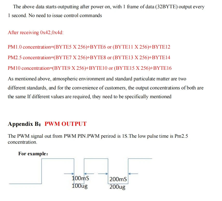 D9 PM2.5 Laser Dust Particle Sensor Module Detects PM Indoor Gas Air Quality Detection For Purifier