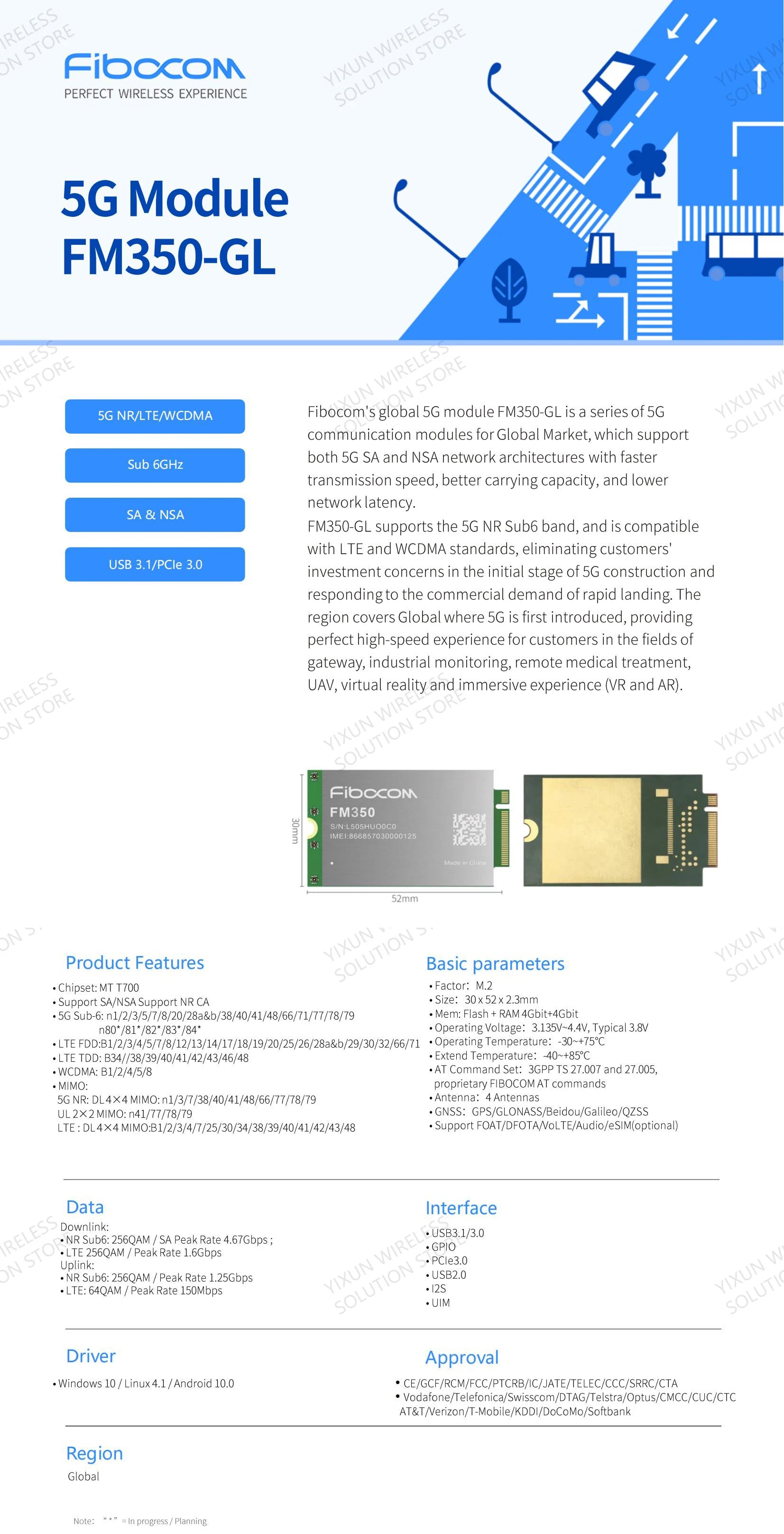 Fibocom FM350-GL Intel 5G Solution 5000 M.2 Module for HP-X360 7940hs 830 G8 840 850 G7 Comptuter Adapter QXNF 14 Convertible