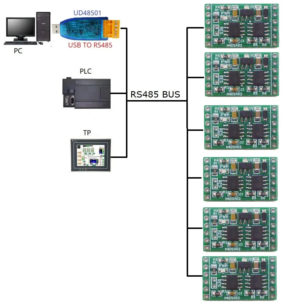 Industrial Dual DS18B20 RS485 Modbus RTU Temperature Module, 5-24V DC, for Smart Home Thermostat & IO